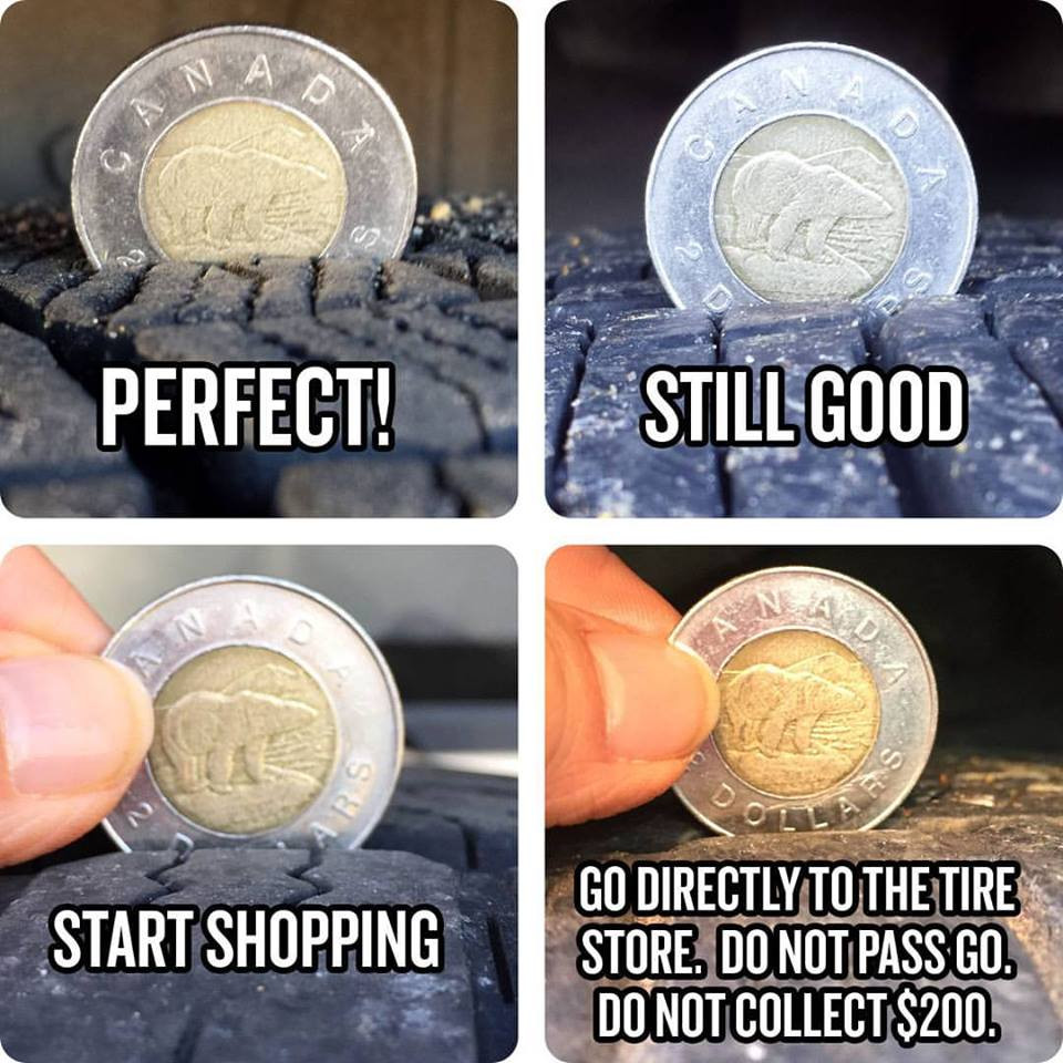 How to Tell If You Need New Tires Canada 
