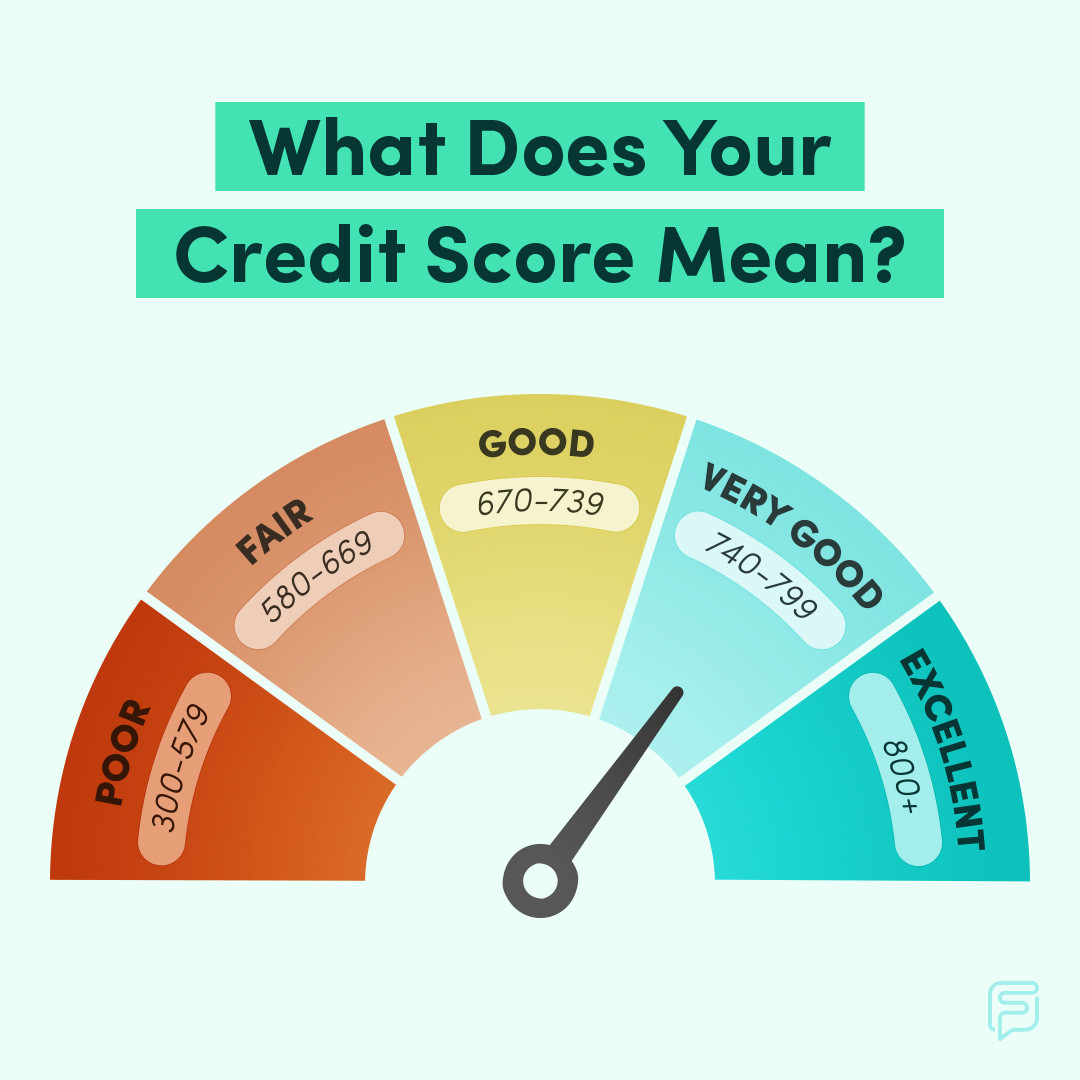 What\u0026#39;s Considered a Good Credit Score? (and what affects it) | Fresh Start Finance
